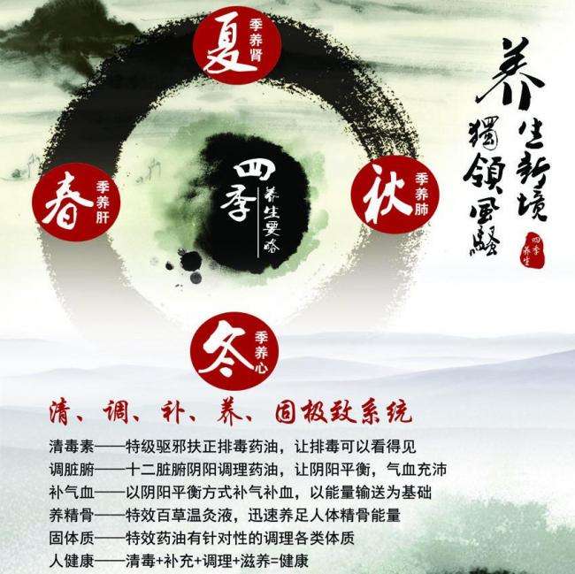 怎么买假的佛罗里达州公用事业账单